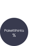 Pakettihinta %