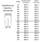 RAESADE - lasten housujen ompelukaava koot 74-170