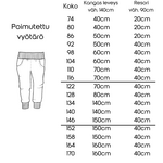 RAESADE - lasten housujen ompelukaava koot 74-170