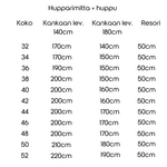 EMPPU - Naisten hupparin ja hupparimekon ompelukaava koot 32-52