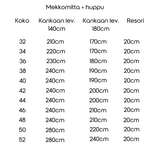 EMPPU - Naisten hupparin ja hupparimekon ompelukaava koot 32-52