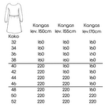 MAIKKI - Naisten mekon, paidan ja hameen ompelukaavat koot 32-52