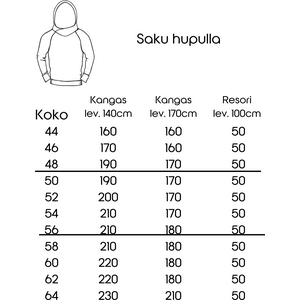 HENRIK JA SAKU - Miesten hupparien ompelukaavat koot 44-64
