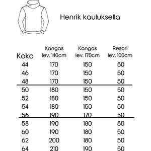 HENRIK JA SAKU - Miesten hupparien ompelukaavat koot 44-64