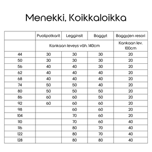 KOIKKALOIKKA - lasten housujen ompelukaava koot 44-128