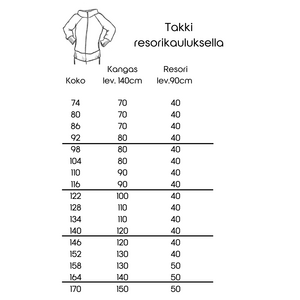 PEHMIS - lasten verkka-asun ompelukaava koot 74-170