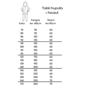 PEHMIS - lasten verkka-asun ompelukaava koot 74-170