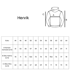 HENRIK JA SAKU - Miesten hupparien ompelukaavat koot 44-64