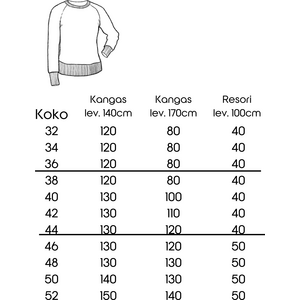 MIISA + HUPPU - Naisten college- ja merinovillapaidan ompelukaava koot 32-52