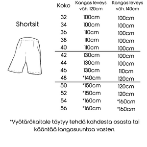 BERTTA - Naisten pellavahousujen ompelukaava koot 32-56, PDF