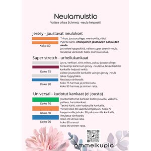 Schmetz - Neulapaketti vaatetusompeluun