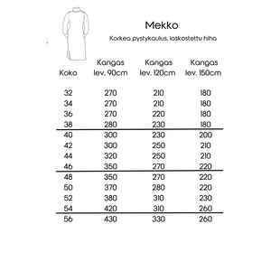 JULIET - Merinovillaisen tai ribbitrikoisen paidan ja mekon ompelukaava koot 32-56