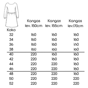 MAIKKI - Naisten mekon, paidan ja hameen ompelukaavat koot 32-52