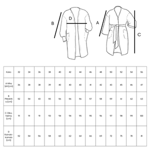 SOHVI - kimono- ja pitkähihaisen takin ompelukaava koot 32-56
