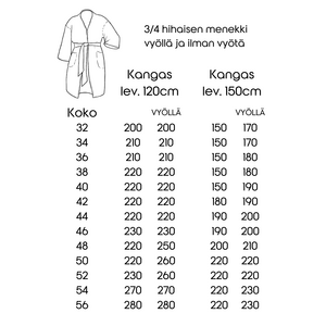 SOHVI - kimono- ja pitkähihaisen takin ompelukaava koot 32-56