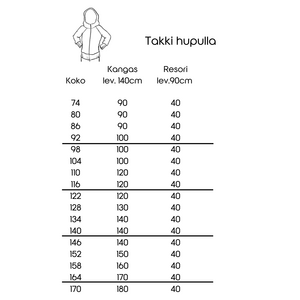 PEHMIS - lasten verkka-asun ompelukaava koot 74-170, PDF