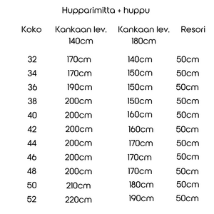 EMPPU - Naisten hupparin ja hupparimekon ompelukaava koot 32-52, PDF