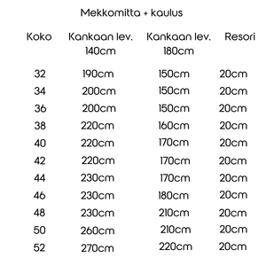 EMPPU - Naisten hupparin ja hupparimekon ompelukaava koot 32-52, PDF